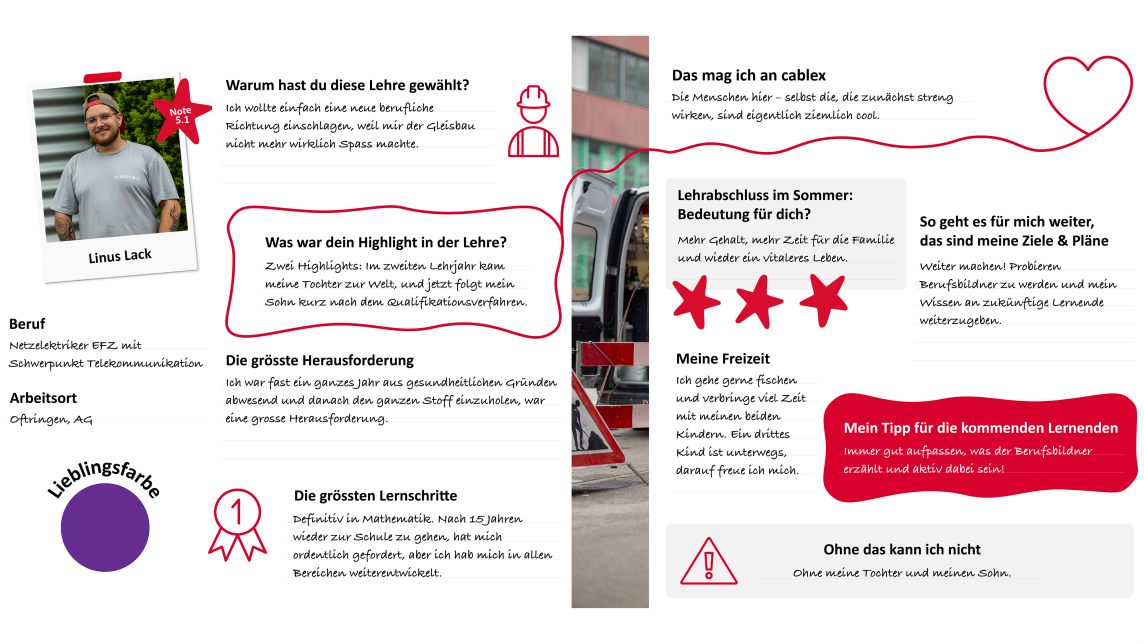 Lehrabgängerbuch_DE_Seite 1 Kopie 2