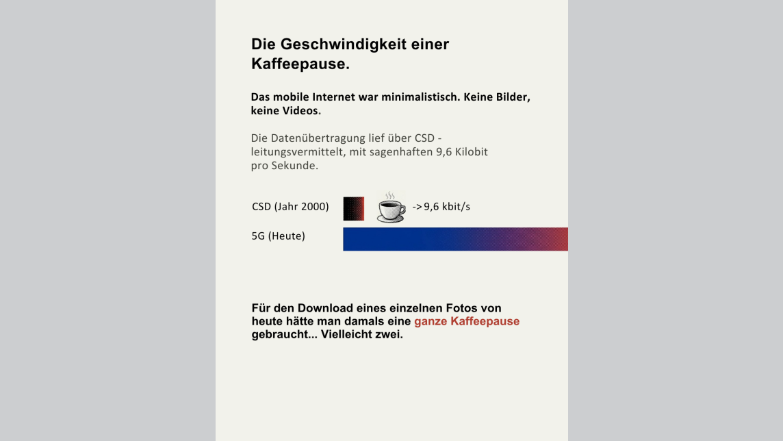 4 Die Geschwindigkeit einer Kaffeepause