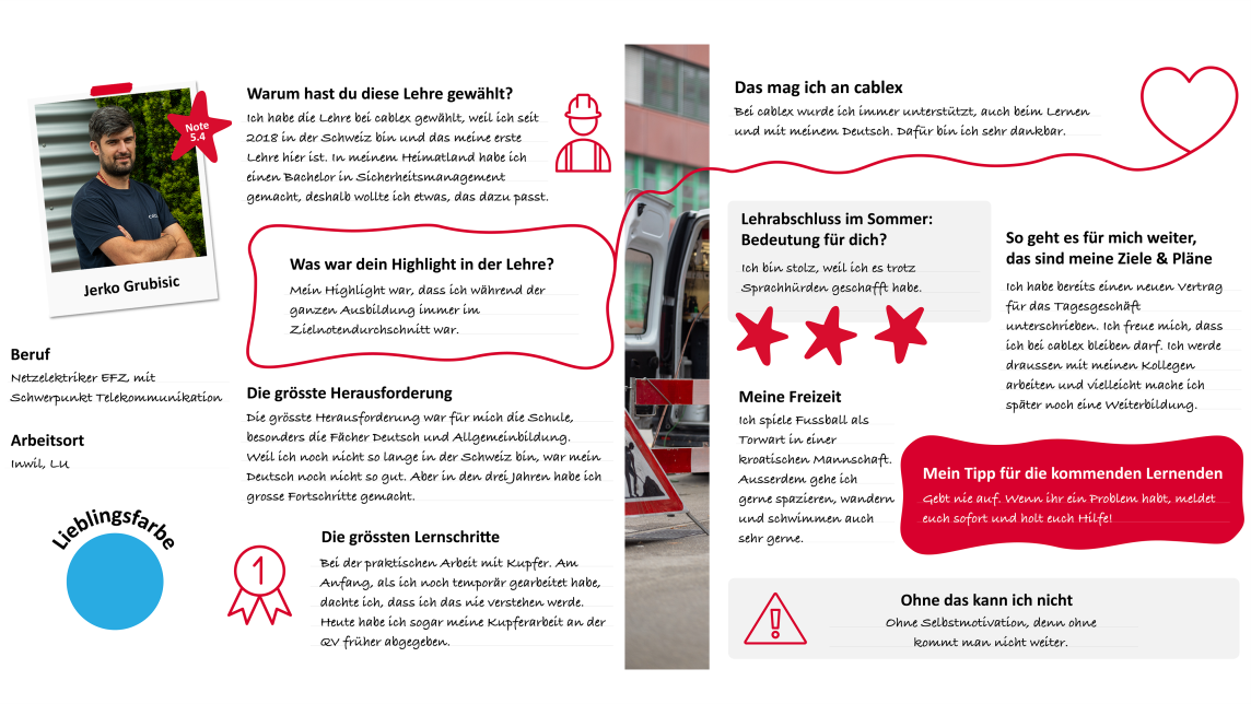 Lehrabgängerbuch_DE_Seite 1 Kopie