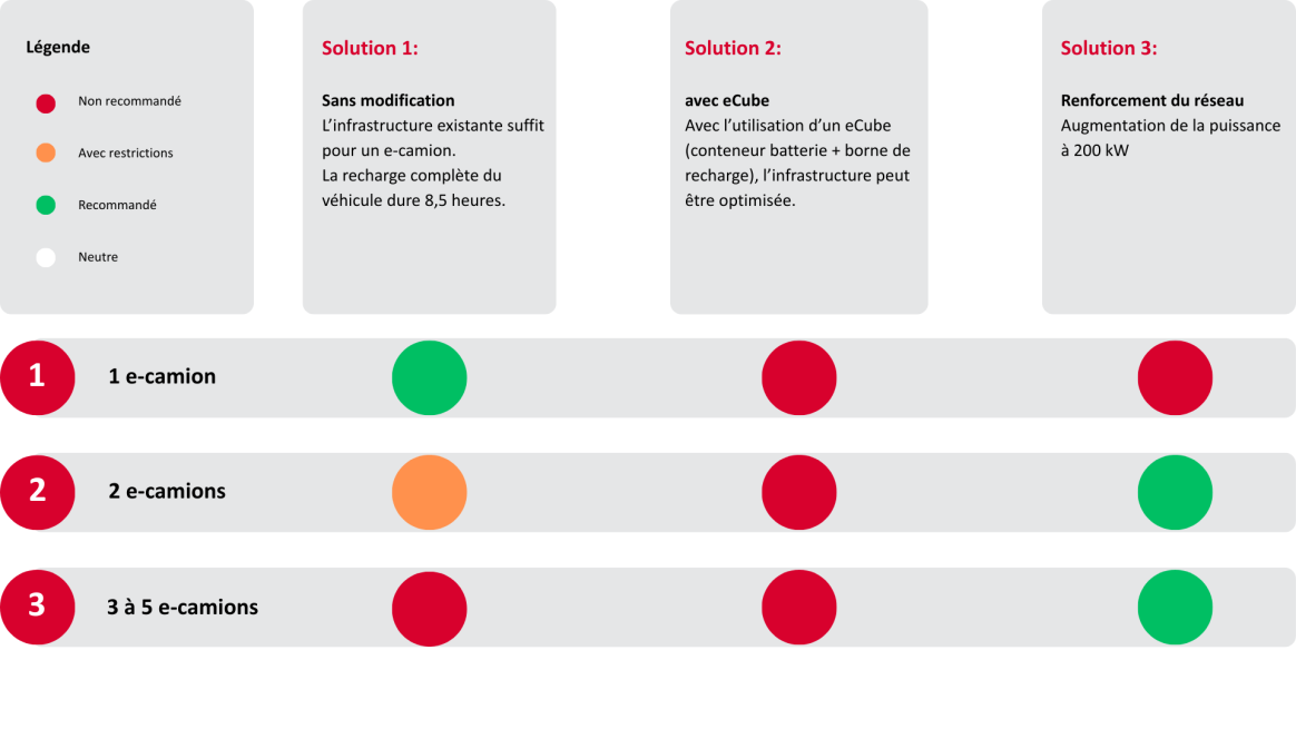 3.1. Egger Grafik 2 korrigiert