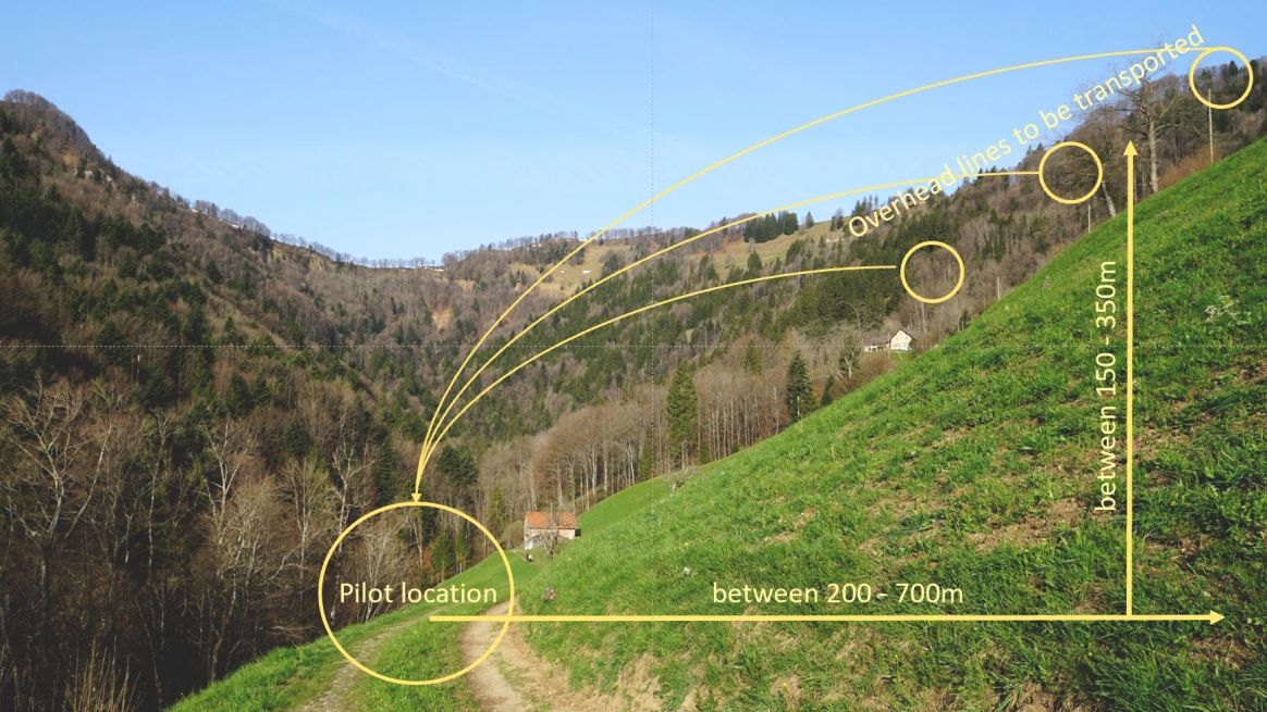 Freileitungstransport mit Drohnen_Zeichnung Matthias 16-9