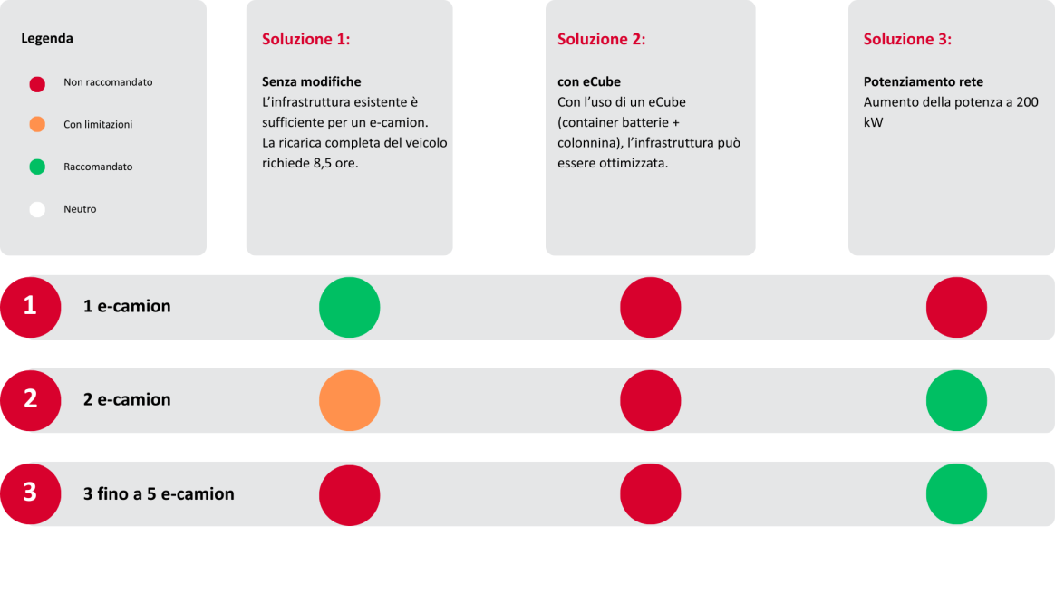 3.1. Egger Grafik 2 korrigiert