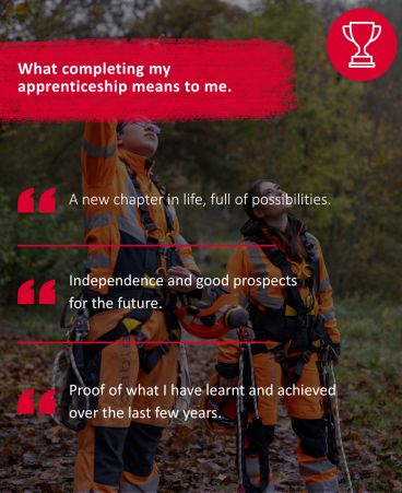 What completing my apprenticeship means to me.